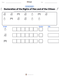 Declaration of the Rights of Man and of the Citizen printable worksheet preview