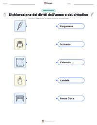 Anteprima della scheda stampabile di Dichiarazione dei diritti dell'uomo e del cittadino