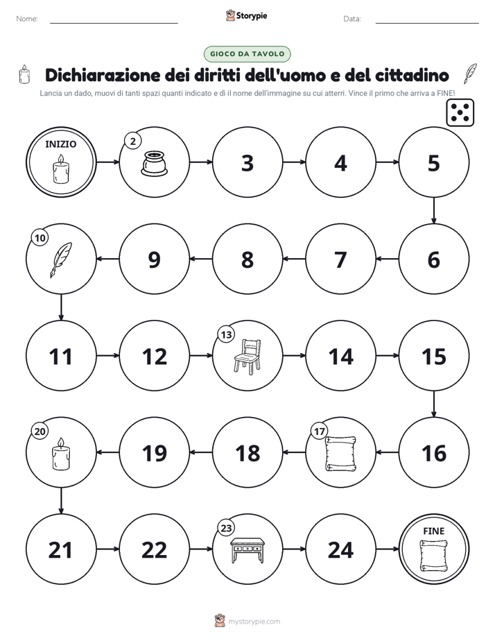 Gioco di Ruolo & Movimento