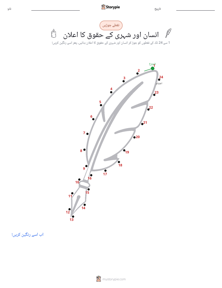 نقطے سے نقطے تک