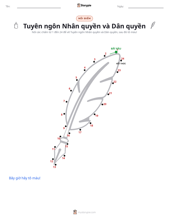 Nối Điểm