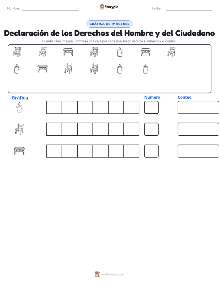 Contar y Graficar