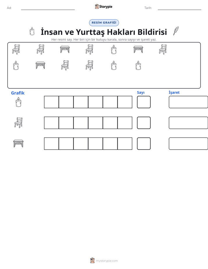 Say & Grafik