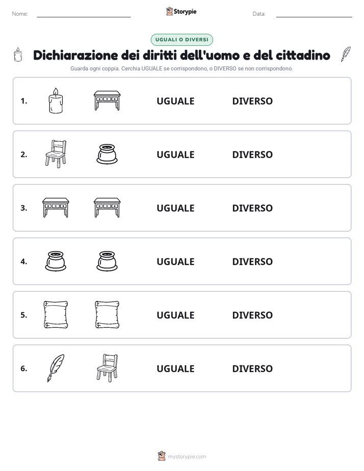 Stesso o Diverso