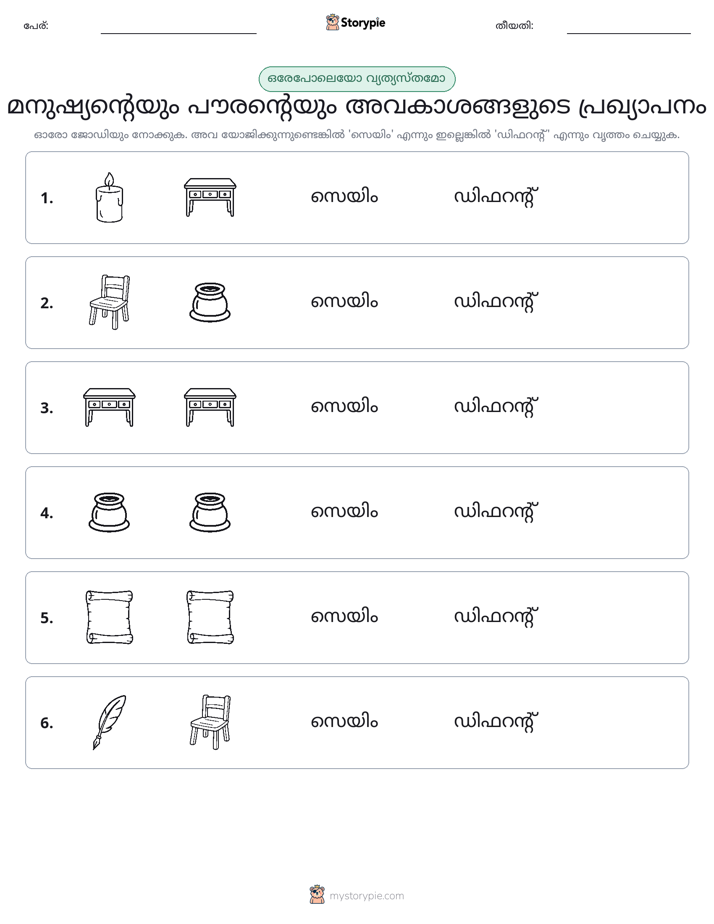 ഒന്നോ വ്യത്യാസമോ