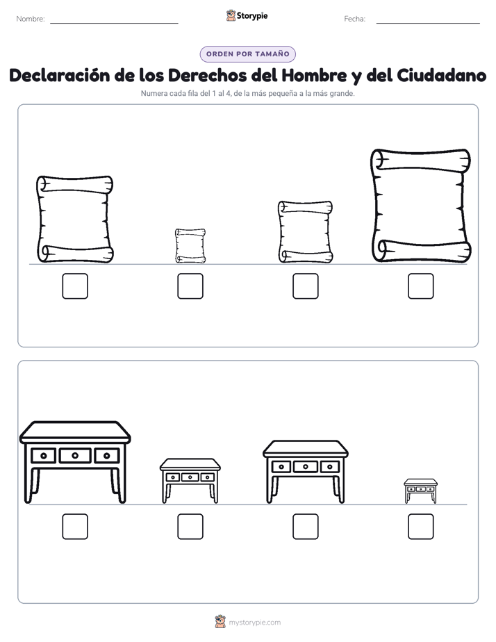Orden de Tamaños