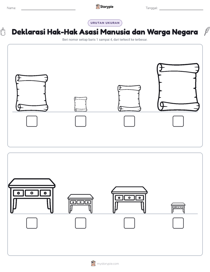 Urutan Ukuran