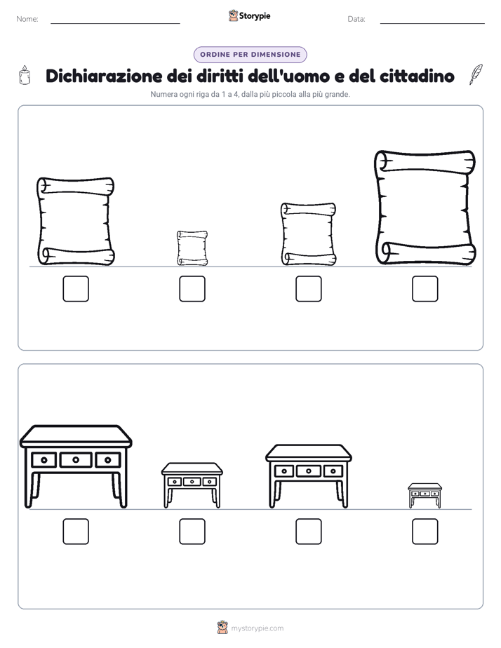 Ordine di Dimensione