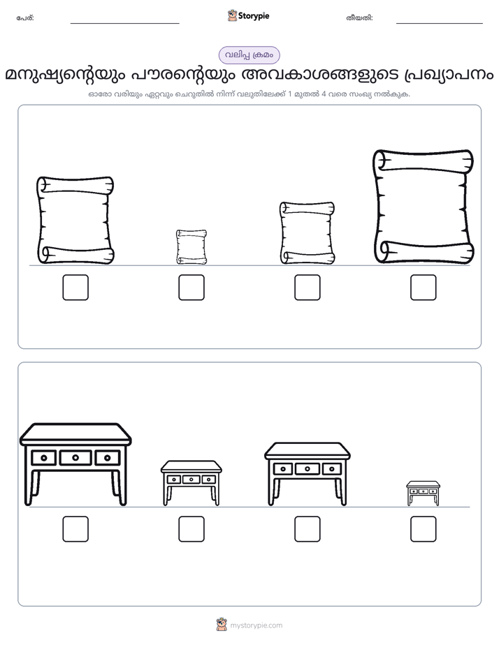 വലുപ്പം ക്രമം