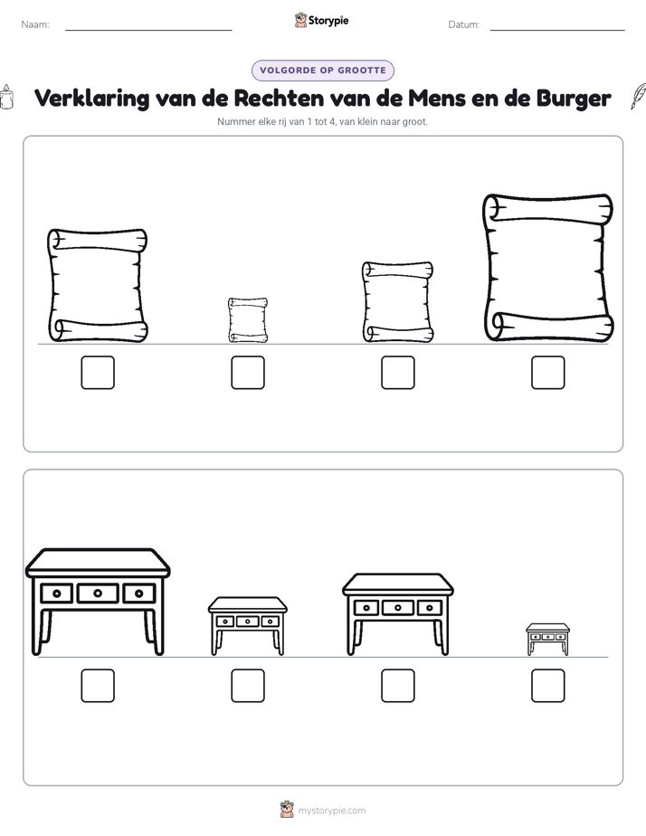 Grootte Volgorde