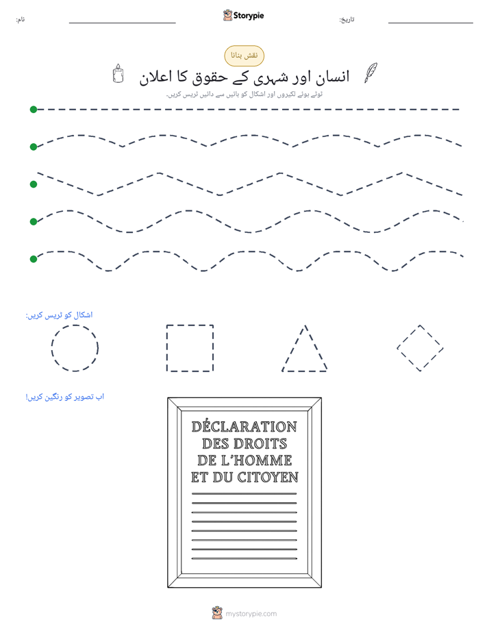 نقشہ بنانا
