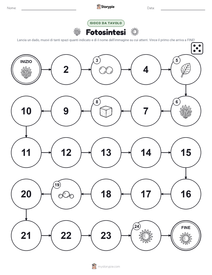 Gioco di Ruolo & Movimento