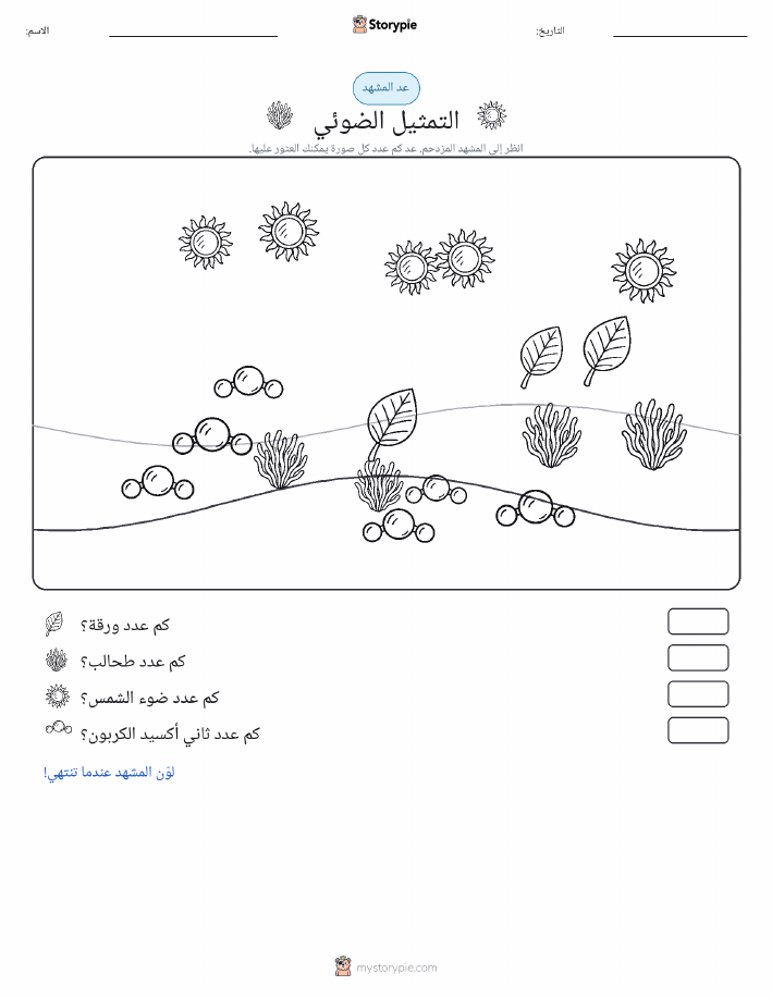 مشهد العد