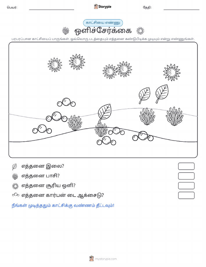 எண்ணிக்கை காட்சி
