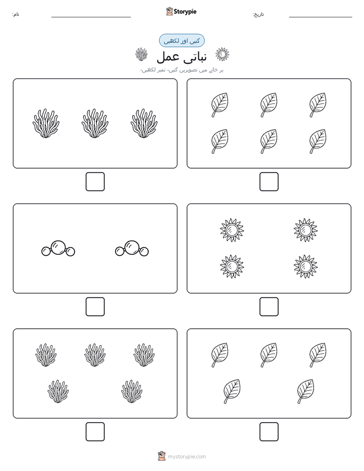 گنیں اور لکھیں