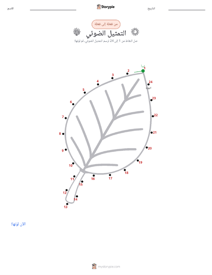 نقطة إلى نقطة