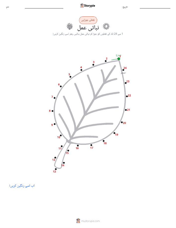 نقطے سے نقطے تک