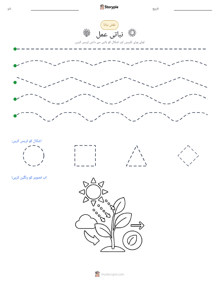 نقشہ بنانا