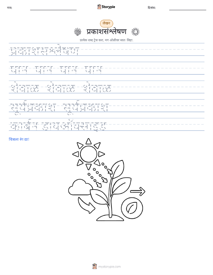 लेखन सराव
