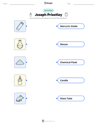 Joseph Priestley printable worksheet preview