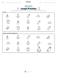 Joseph Priestley printable worksheet preview