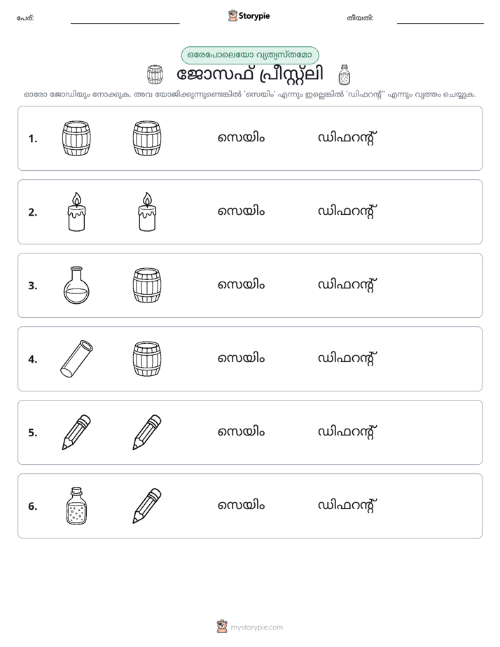 ഒന്നോ വ്യത്യാസമോ