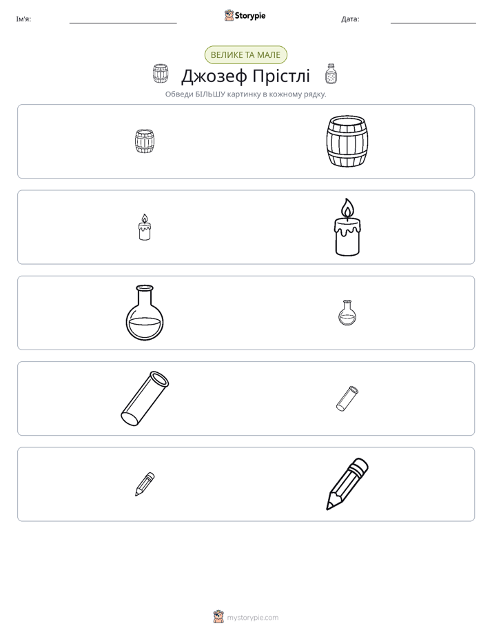 Сортування