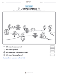 Jan Ingenhousz druckbare Arbeitsblatt Vorschau