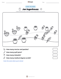 Jan Ingenhousz printable worksheet preview