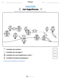 Aperçu de la feuille de travail imprimable Jan Ingenhousz
