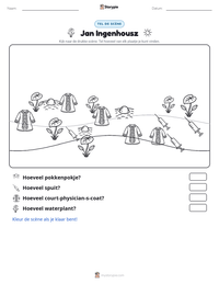 Jan Ingenhousz afdrukbare werkblad voorbeeld