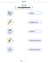 Jan Ingenhousz printable worksheet preview