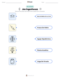 Vista previa de la hoja de trabajo imprimible de Jan Ingenhousz