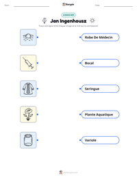Aperçu de la feuille de travail imprimable Jan Ingenhousz