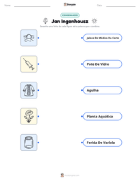 Prévia da folha de atividades imprimível Jan Ingenhousz