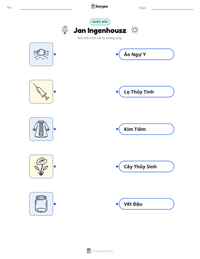 Xem trước tài liệu in sẵn Jan Ingenhousz