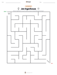 Aperçu de la feuille de travail imprimable Jan Ingenhousz
