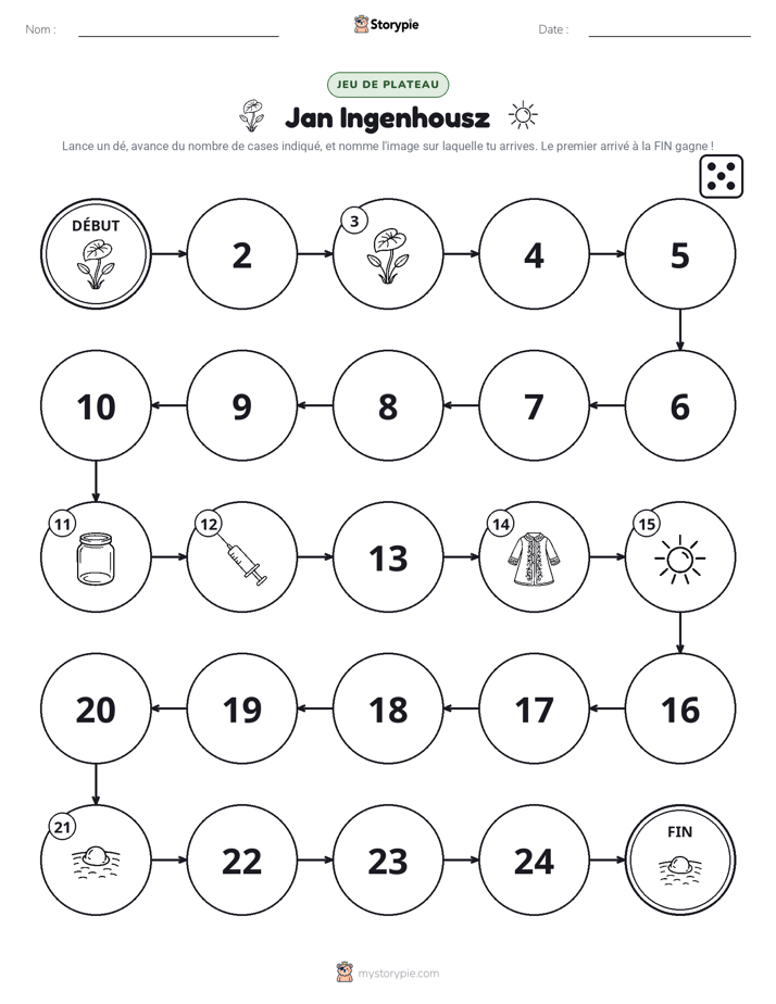 Jeu de Rouler & Avancer
