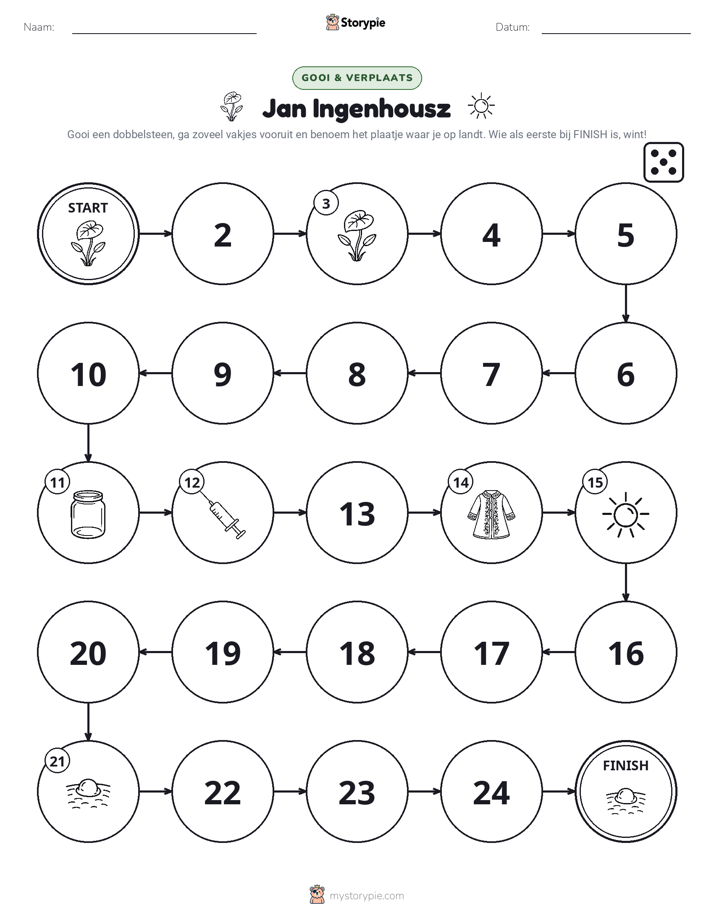 Rol & Beweeg Spel