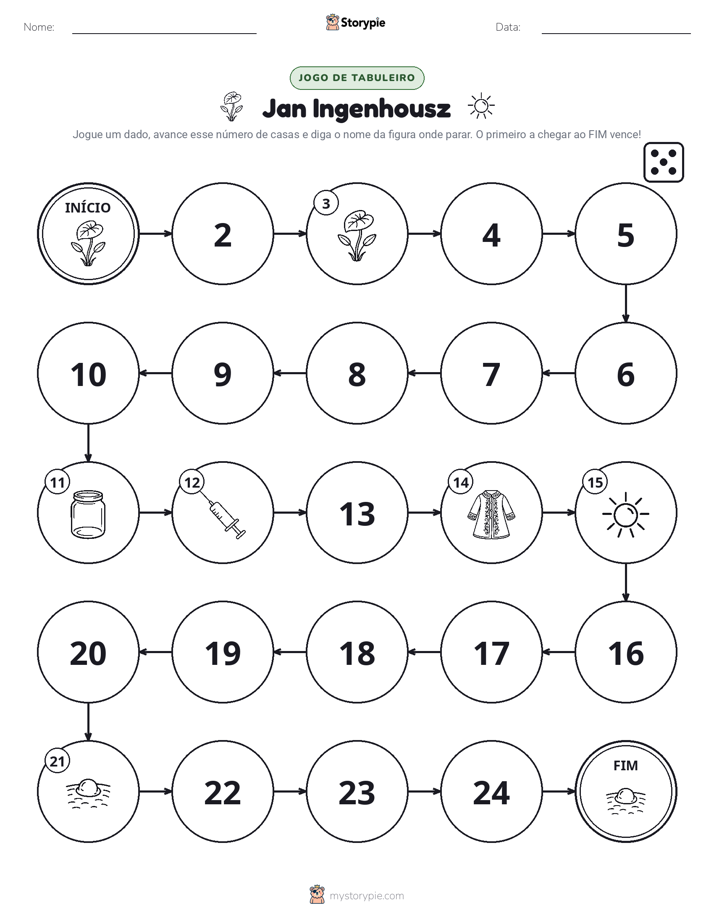 Jogo de Rolagem e Movimento