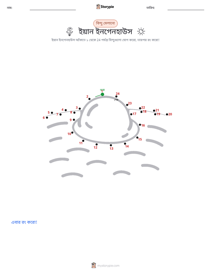 ডট থেকে ডট