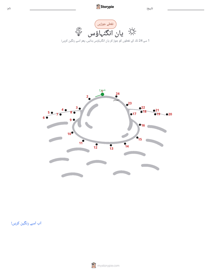 نقطے سے نقطے تک
