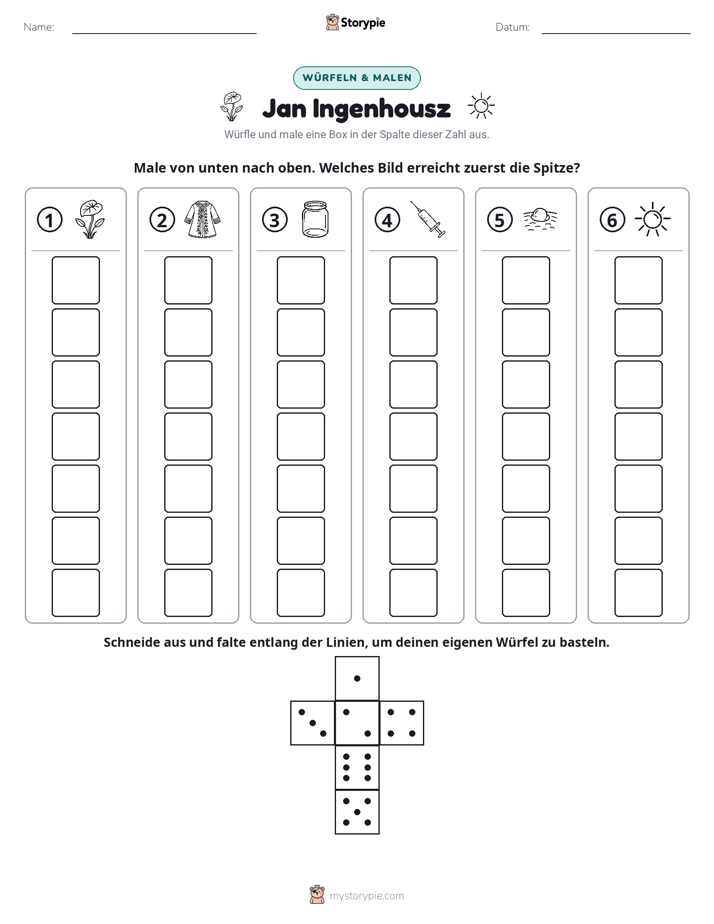 Roll & Malen