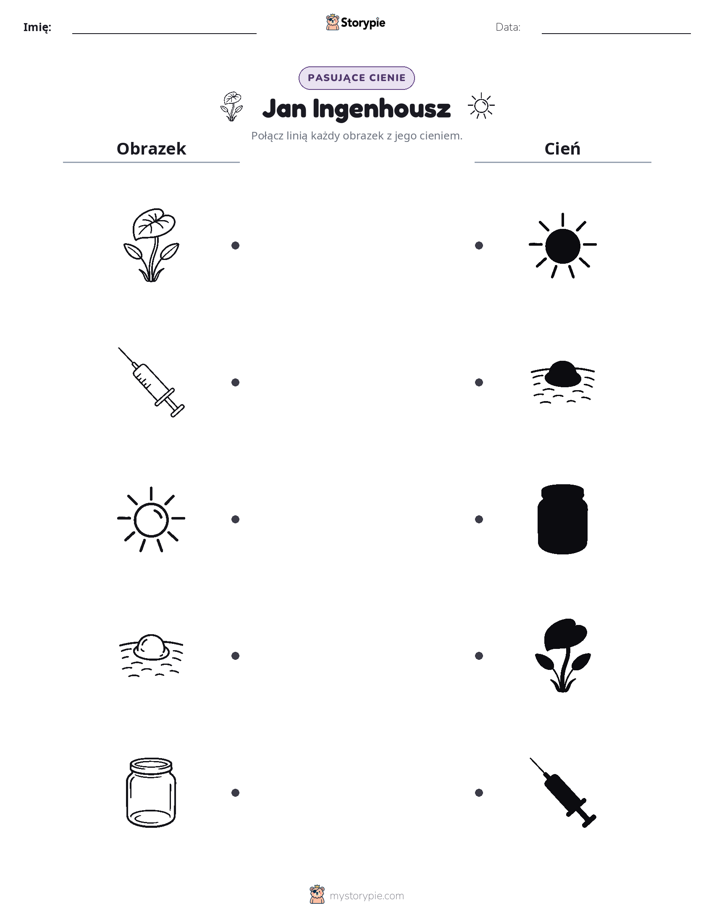 Dopasowanie cieni