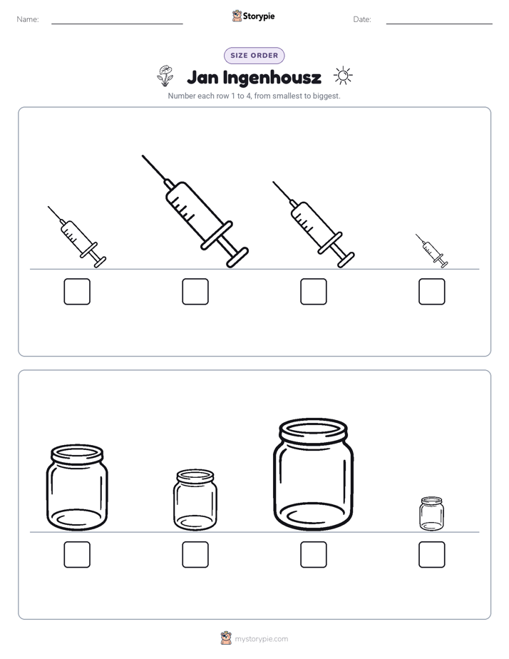Size Order