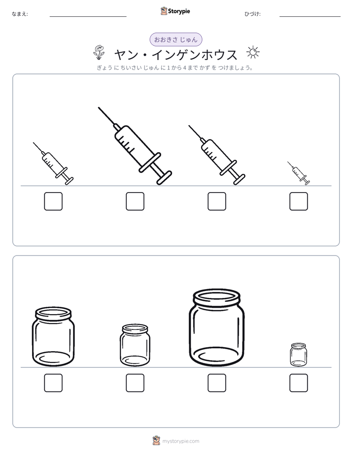 サイズ順
