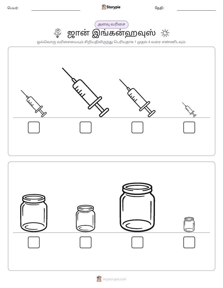 அளவீட்டு வரிசை