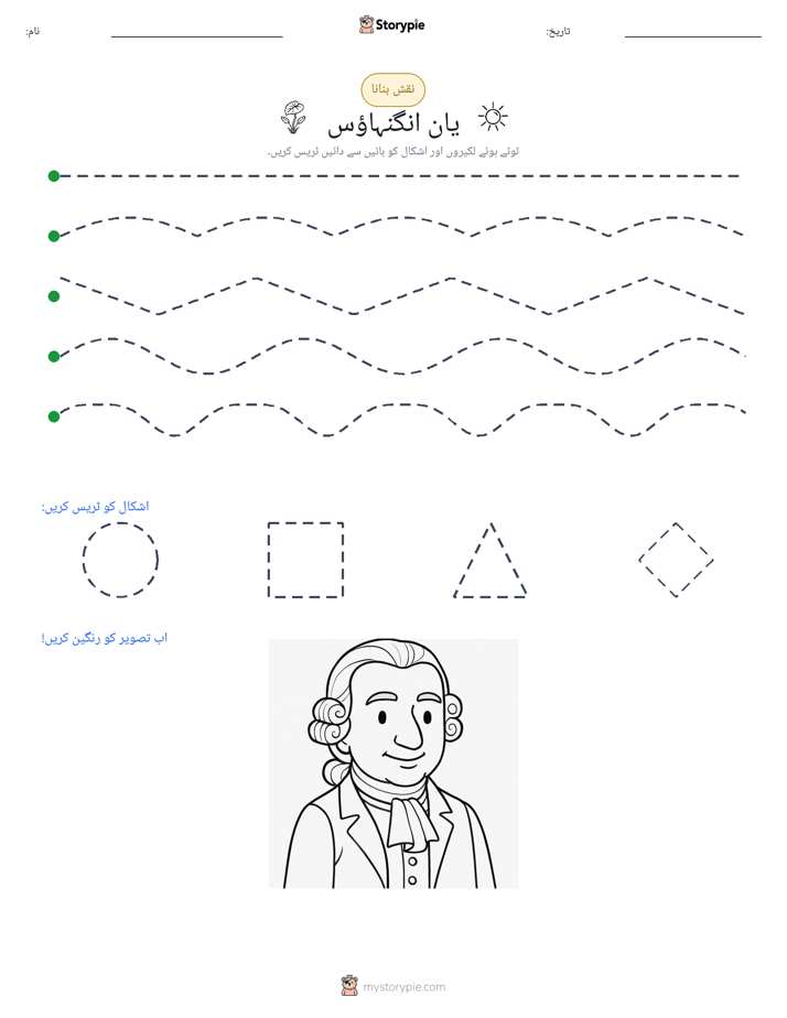 نقشہ بنانا