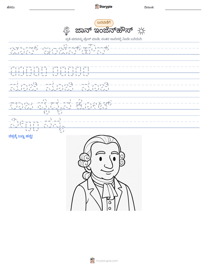 ಲೇಖನ ಅಭ್ಯಾಸ