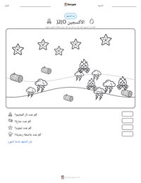 معاينة ورقة العمل القابلة للطباعة الأكسجين (O2)